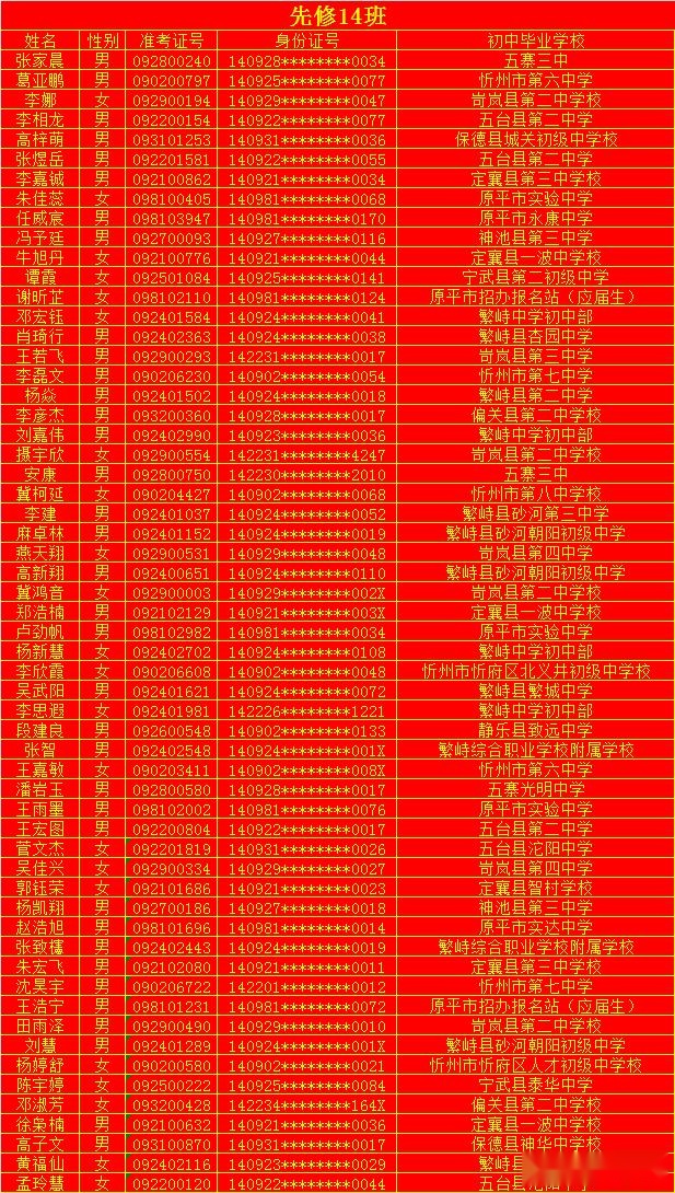 忻州一中 2020级新生缴费注册、领取通知书！全市录取名单来了！开学时间确定！