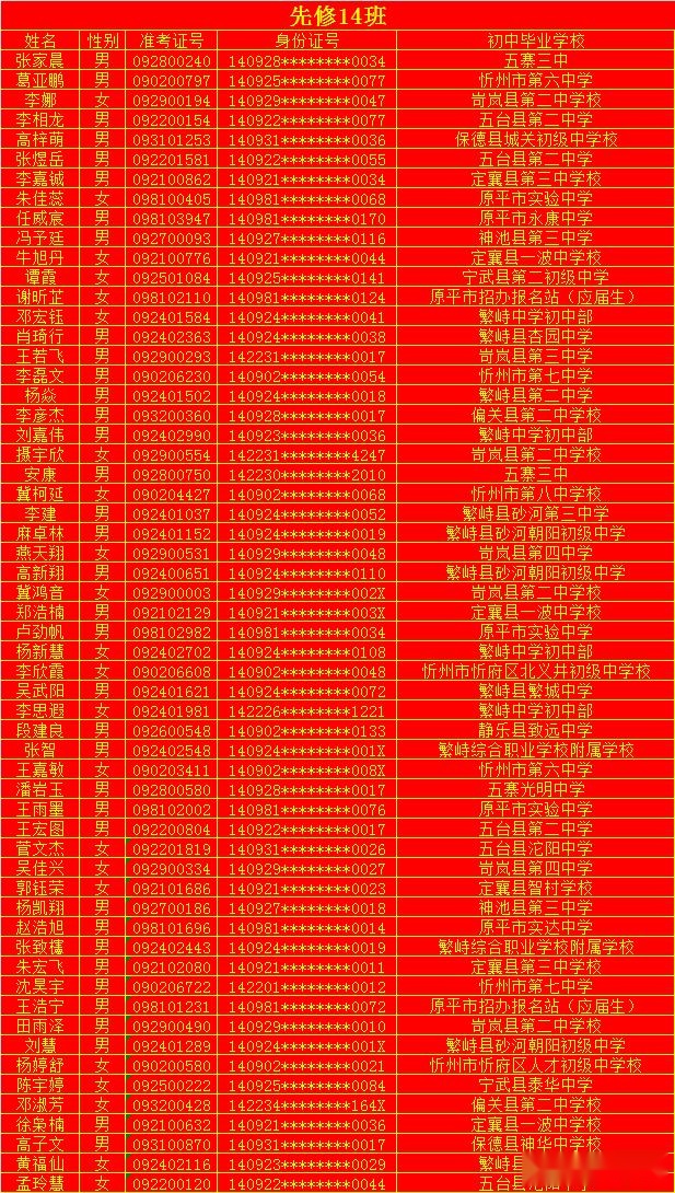 忻州一中 2020级新生缴费注册、领取通知书！全市录取名单来了！开学时间确定！