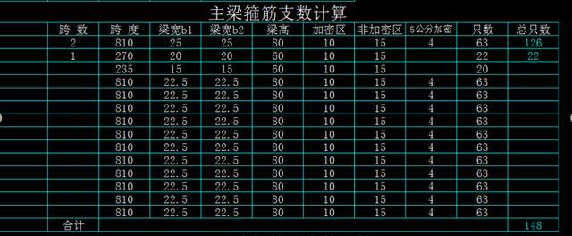 新手3个月赶超9年老造价，看完他的钢筋翻样自动测算表，服气了