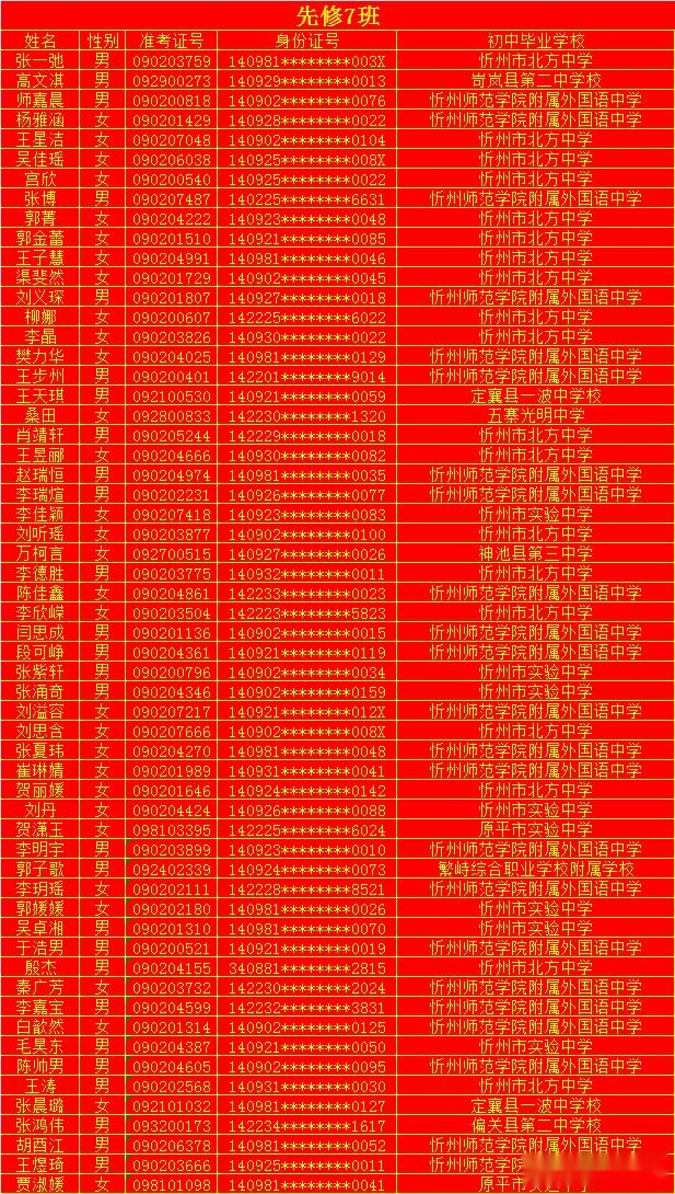 忻州一中 2020级新生缴费注册、领取通知书！全市录取名单来了！开学时间确定！