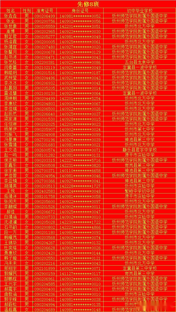 忻州一中 2020级新生缴费注册、领取通知书！全市录取名单来了！开学时间确定！