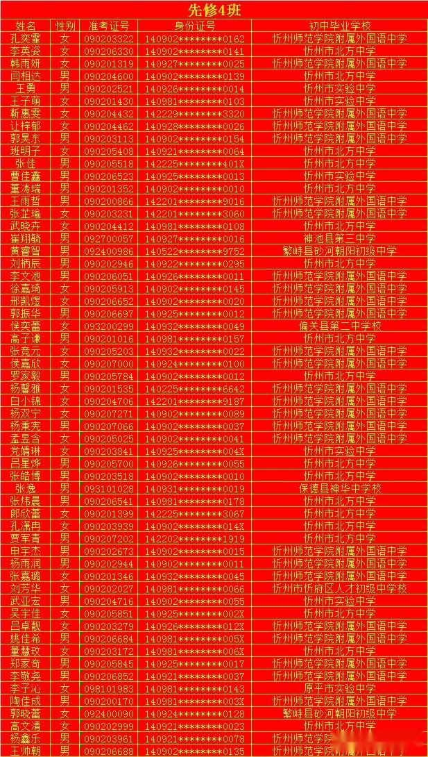 忻州一中 2020级新生缴费注册、领取通知书！全市录取名单来了！开学时间确定！