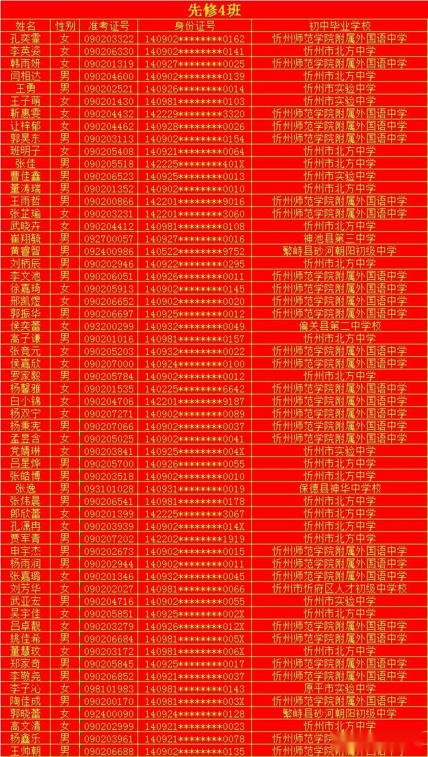 忻州一中 2020级新生缴费注册、领取通知书！全市录取名单来了！开学时间确定！