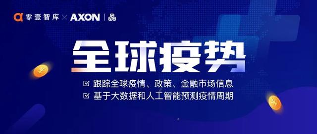 全球疫势｜全球一天新增10万病例，大数据测算美国累计感染将达49万