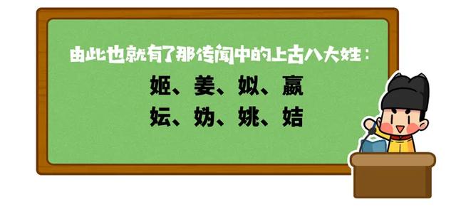 跟爹姓什么时候成了取名的默认选项？