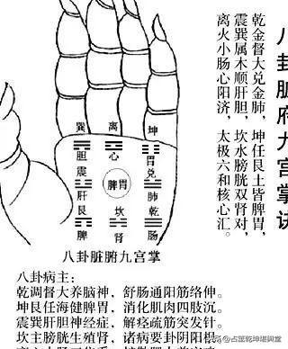 八宅风水星宫相克吉凶