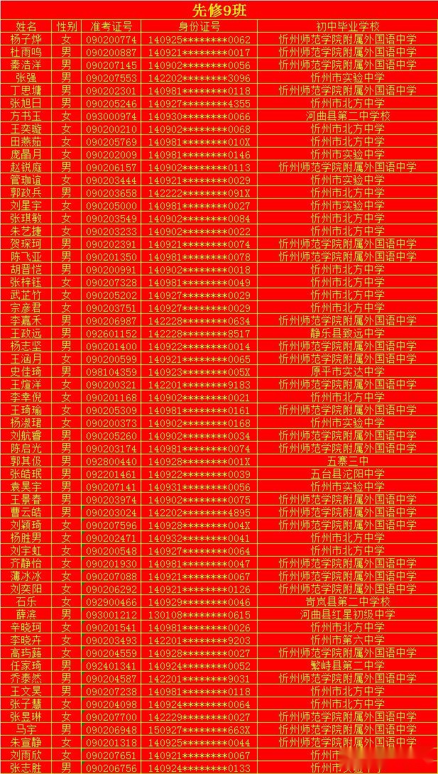 忻州一中 2020级新生缴费注册、领取通知书！全市录取名单来了！开学时间确定！