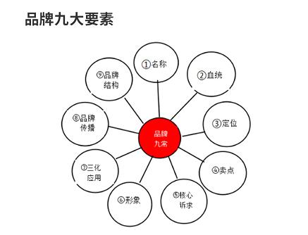 糊涂人生诗文故事辑-板桥发现“糊涂”取名“难得糊涂“