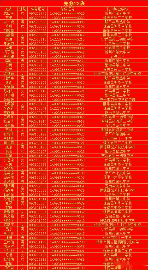 忻州一中 2020级新生缴费注册、领取通知书！全市录取名单来了！开学时间确定！