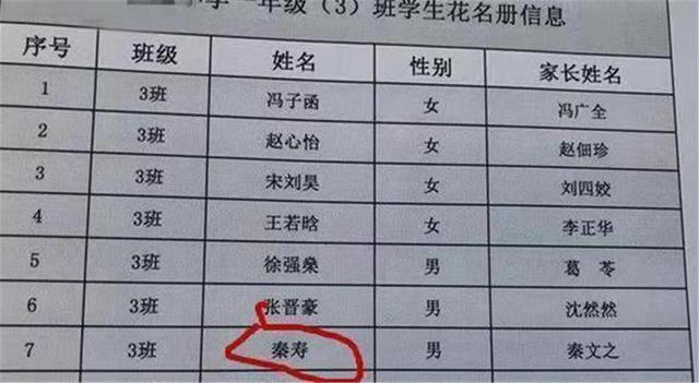爷爷给孙女取名“紫懿”，儿媳急得怒怼公公：你倒过来念试试？