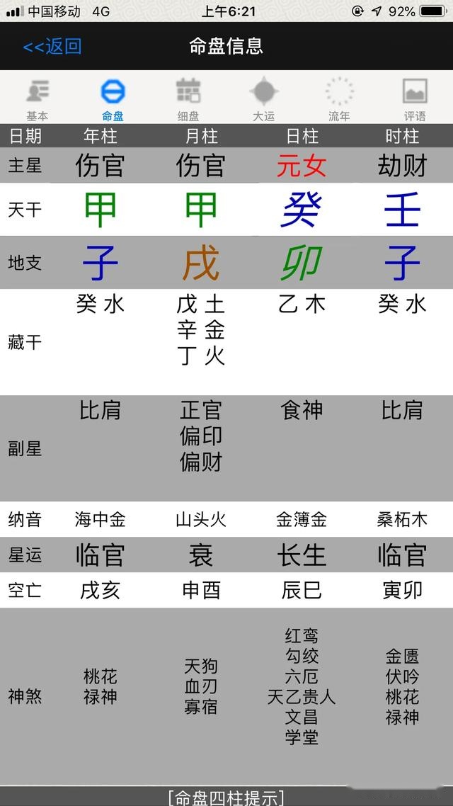 自学八字预测必读，《素水盲派命理》笫1章 算命的基础（下）