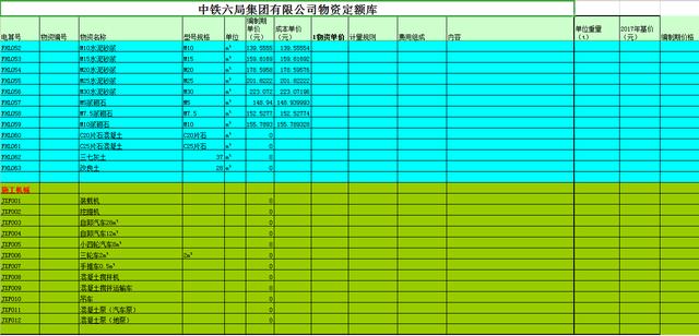 总在成本测算上花费大把时间？全套汇总表（带公式），直接套定额