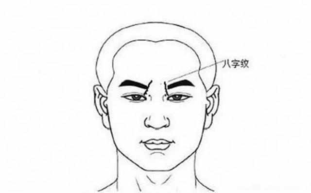 面相学：印堂间的各种纹路吉凶解