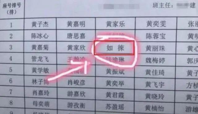 宝宝取名靠“抓阄”，宝妈打开纸条哭笑不得：是你自己选的