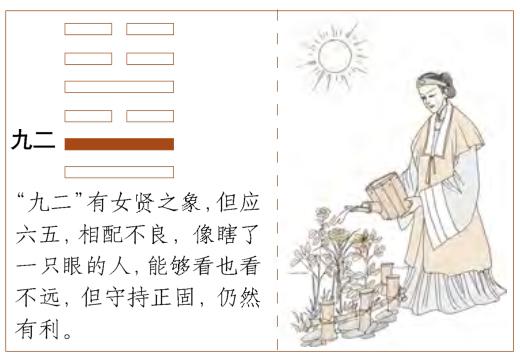 《周易》里的典故：《归妹卦》和“帝乙归妹”