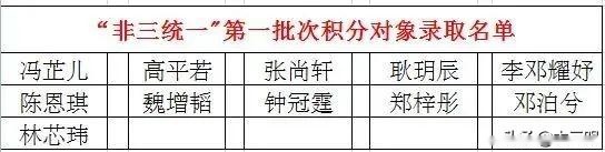 三明学院附属小学 关于2020年秋季一年级新生领取入学通知书的通知