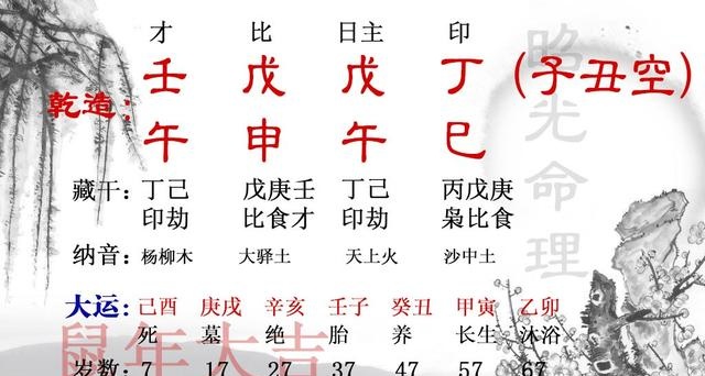 印重的八字高考成绩会如何？——陈昭光