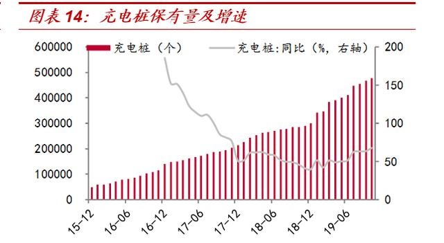 “虚幻”出的“25万亿”！——对基建增速的系统测算