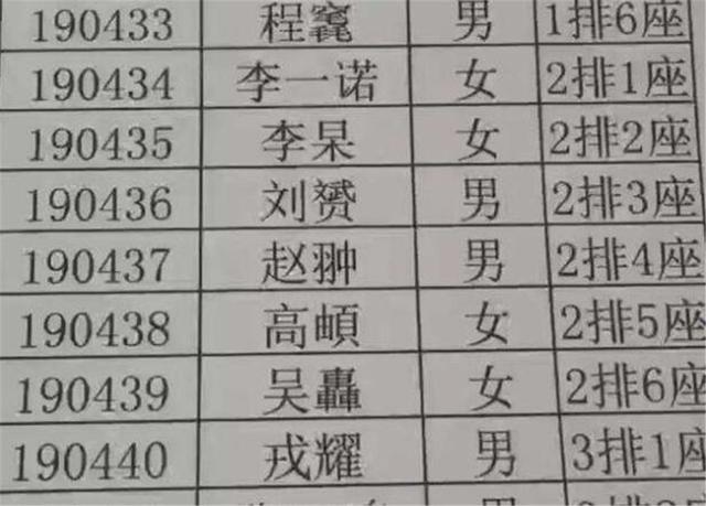 坑娃！小学生取名“朱穆朗玛峰”，妈妈回应：丈夫随口开的玩笑