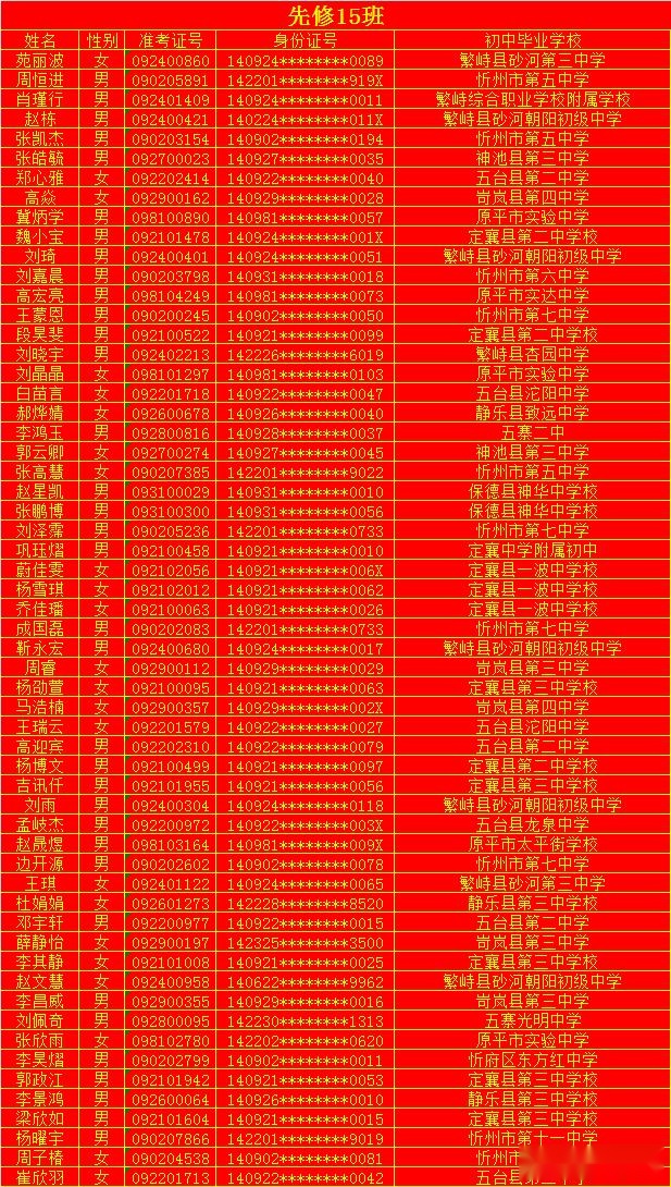 忻州一中 2020级新生缴费注册、领取通知书！全市录取名单来了！开学时间确定！