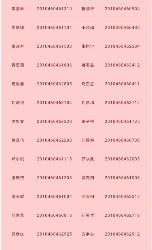 西北师大附中2020级新生(普通班)录取名单