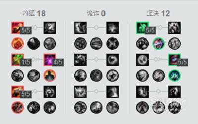 lol瘟疫之源玩法