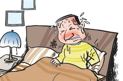 早上起来腰疼怎么回事