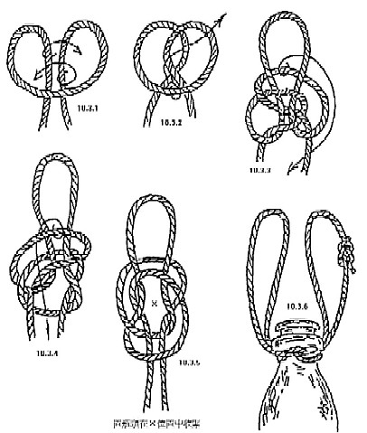 户外怎样利用绳结捆绑物品