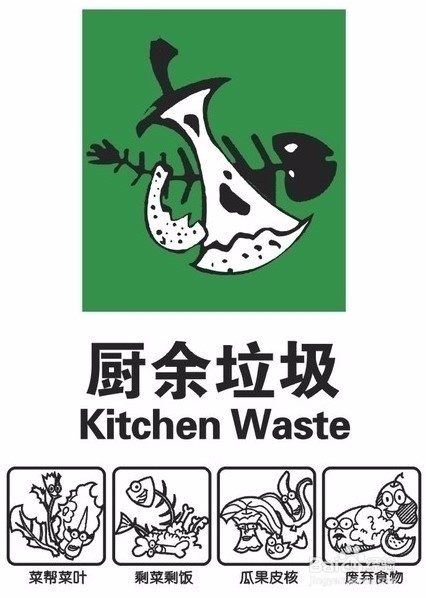 如何处理厨余垃圾减轻垃圾处理负担?