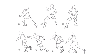 篮球比赛脚步的基本动作介绍