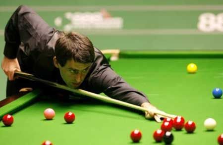 打台球的经典手势都有什么