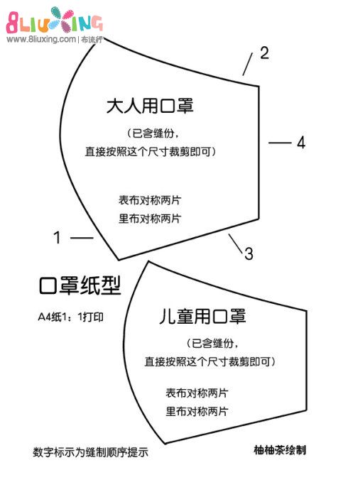 舒适口罩的制作教程(含纸样及教程)