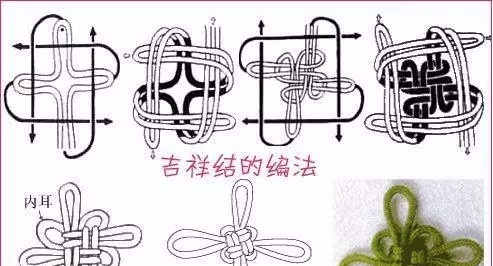 菩提手串打结方法图解