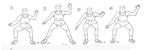 并分为前滑步, 后滑步及侧滑步, 按滑动的方向而定)02交叉步(用於长