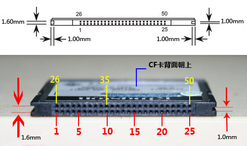 数码相机cf卡针脚断了,自己动手摆脱杯具