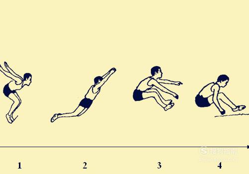 跳远怎样练习助跑起跳