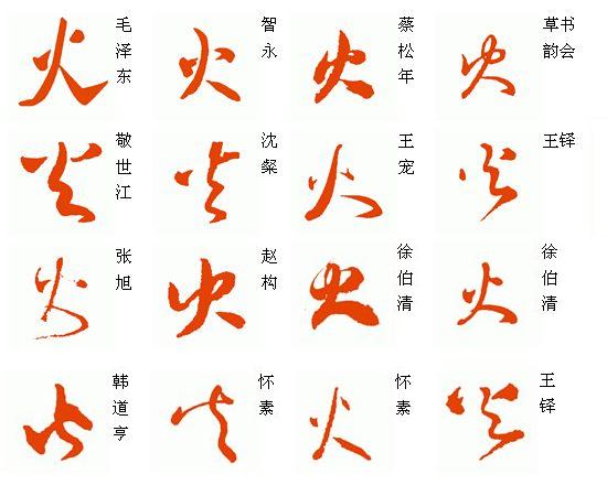 火字的笔顺——几个常用字的笔顺