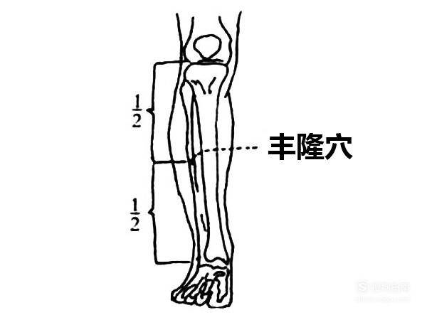 丰隆穴也可以在外脚踝到膝眼之间的中点位置找,这个穴位比较敏感,按压