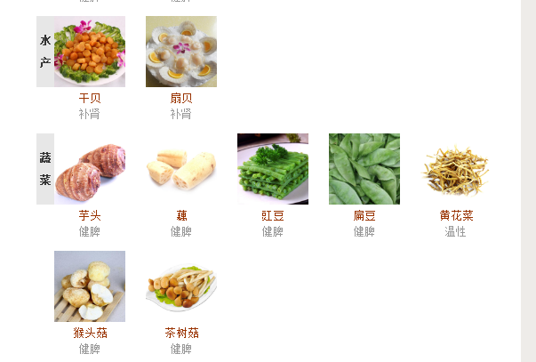 肾阳虚吃什么食物最佳