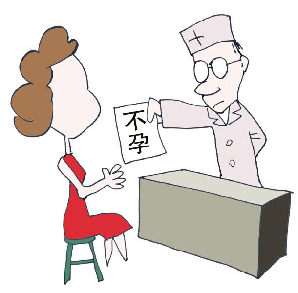 金匮肾气丸的功效与作用