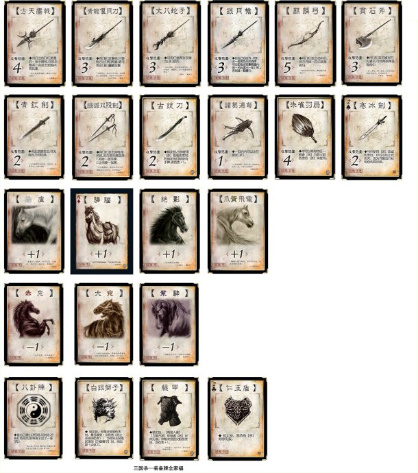 三国杀游戏规则