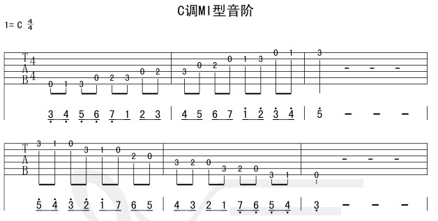 教你速记c调音阶,吉他自学必备