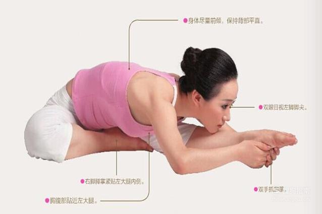 劈腿的方法 7个步骤教你劈出一字马