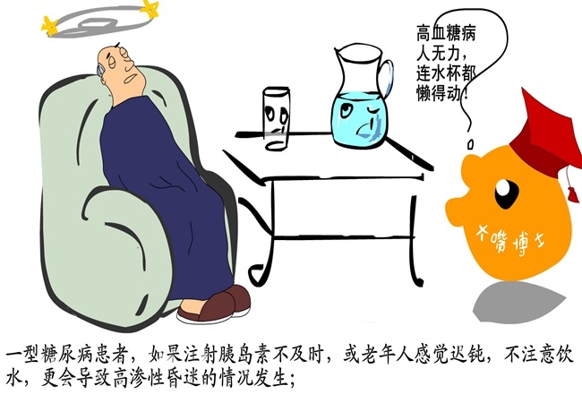 糖尿病并发症有哪些