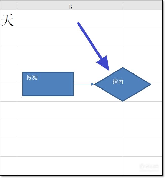 如何在ms excel 2016 自行绘制smartart流程图?