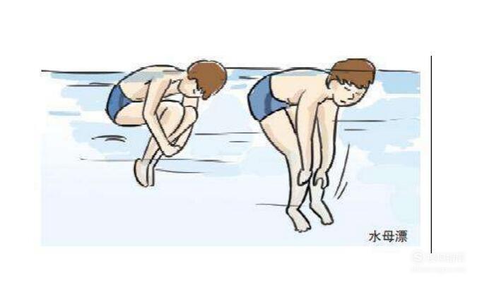 溺水了如何自救