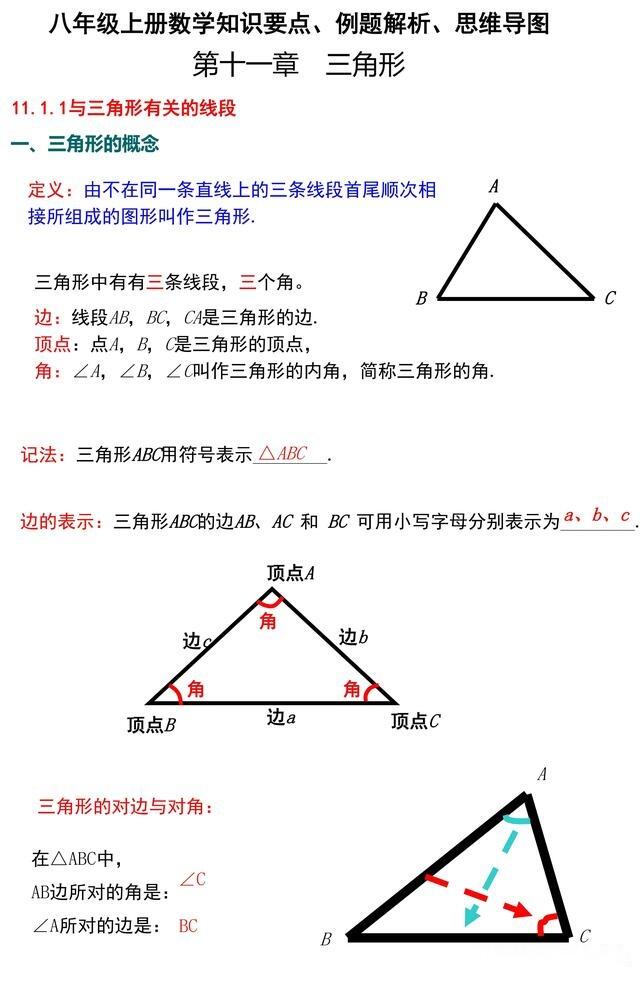 啃透这份初二数学 三角形 要点解析 三角形知识点全面掌握