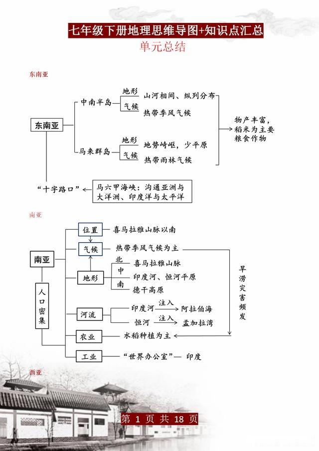 地理老师 方法不对努力白费 学习地理时间花得多 说明方法不对